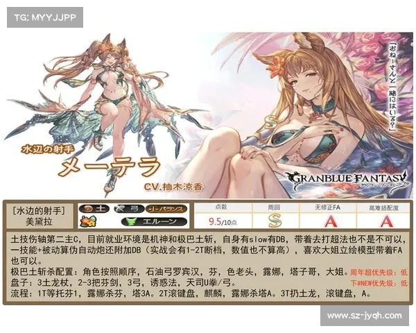碧蓝幻想攻略网站 碧蓝幻想攻略网站